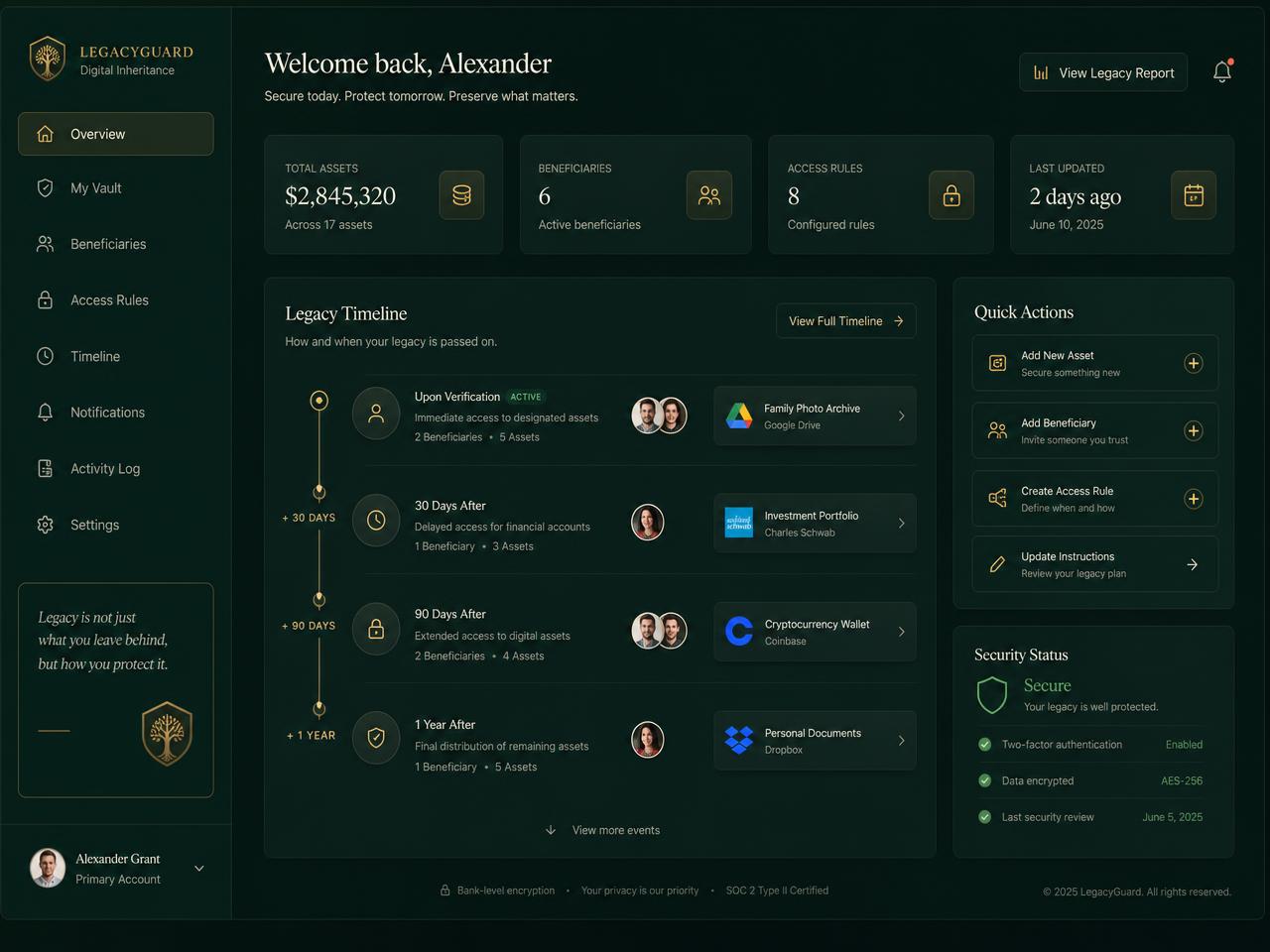 Digitales Erbe Dashboard — Produktansicht von LifeTree